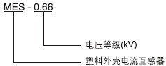 MES-0.66型户内,全封闭,塑壳式电流互感器型号及定义图