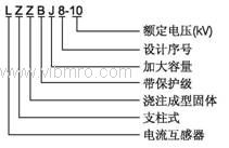 浙江华波互感器有限公司LZZBJ8-10型号